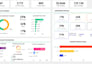 do classification, regression, clustering, image processing, sentiment analysis